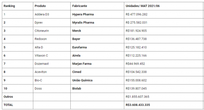 Captura de tela 2022-08-25 183648