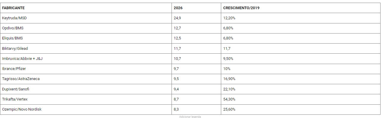 Captura de tela 2022-09-08 100425