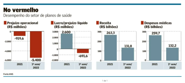 Captura de tela 2022-09-23 095824