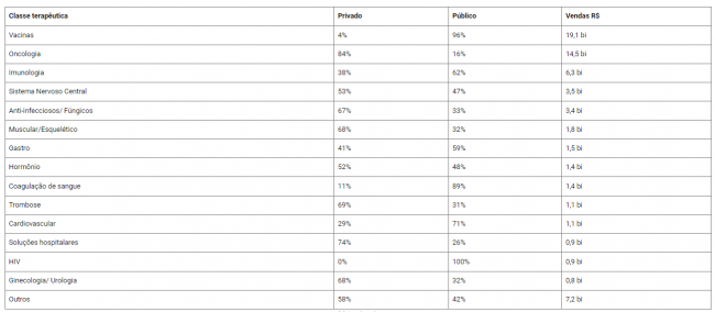 Captura de tela 2022-09-27 110840