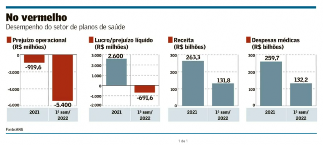 Captura de tela 2022-09-23 095824