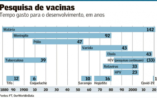 Captura de tela 2022-10-06 111011