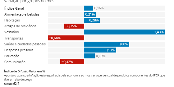 Captura de tela_20221026_085356
