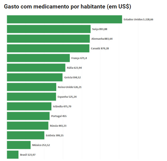 Captura de tela_20221031_110321