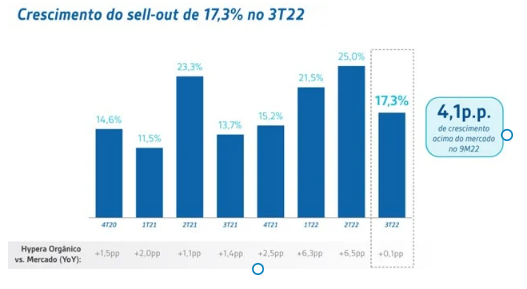 Captura de tela_20221107_110007