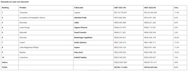 Captura de tela_20221107_110211