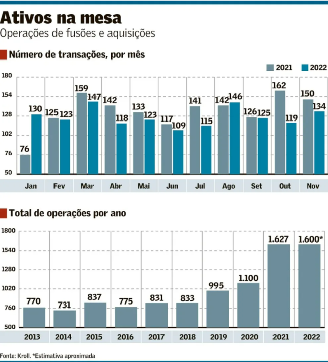 Captura de tela_20221219_105237