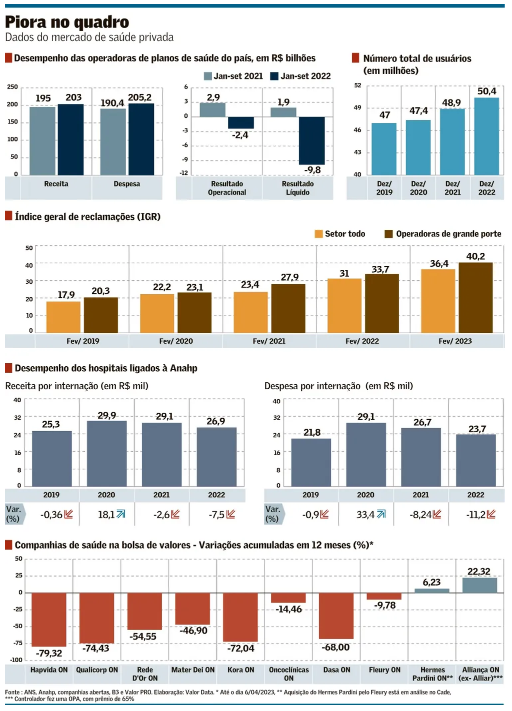 Captura de tela 2023-04-10 101707