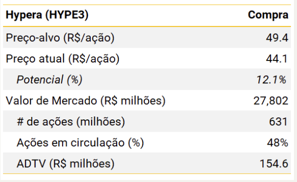 Captura de tela 2023-07-31 140425
