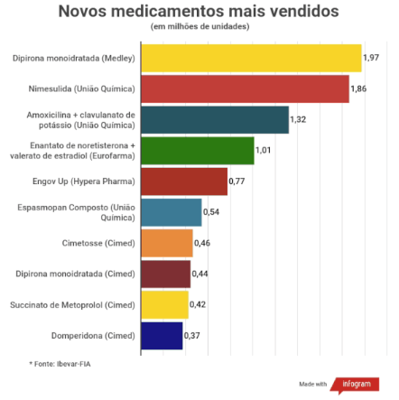 Captura de tela 2023-09-25 095418