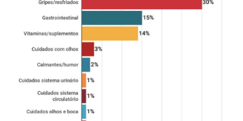 Captura de tela 2023-10-05 114830