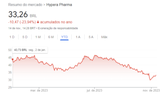Captura de tela 2023-11-21 104230