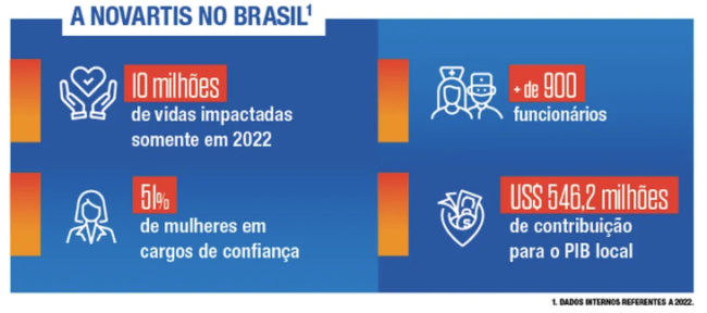 Captura de tela 2023-12-05 141342