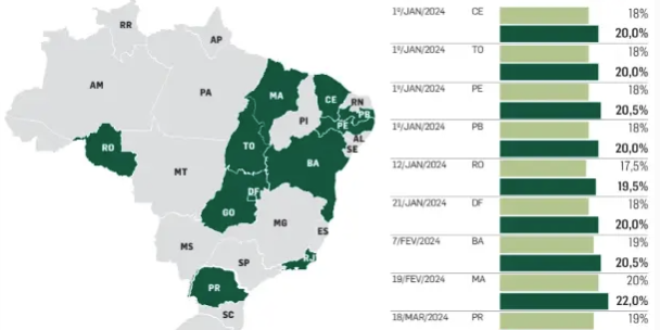 Captura de tela 2024-01-15 112451
