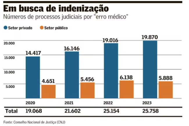 Captura de tela 2024-02-26 113609