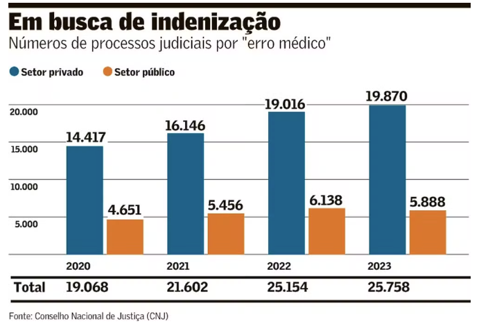 Captura de tela 2024-02-26 113609