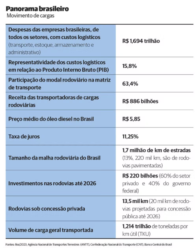 Captura de tela 2024-03-28 112924