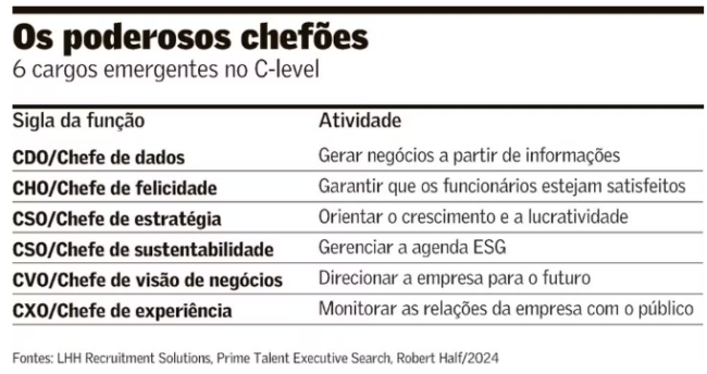 Captura de tela 2024-03-28 113546