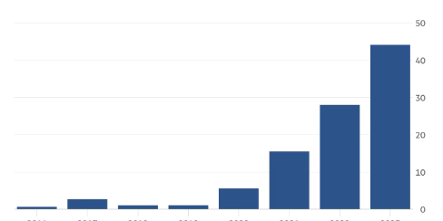 Captura de tela 2024-05-27 102626