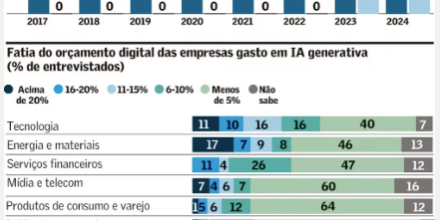 Captura de tela 2024-06-03 142409
