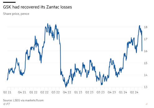 Captura de tela 2024-06-03 144328