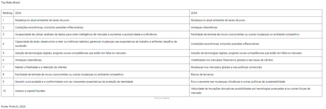 Captura de tela 2024-06-05 101848
