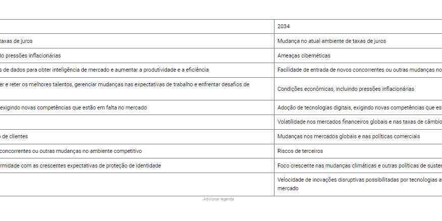 Captura de tela 2024-06-05 101848