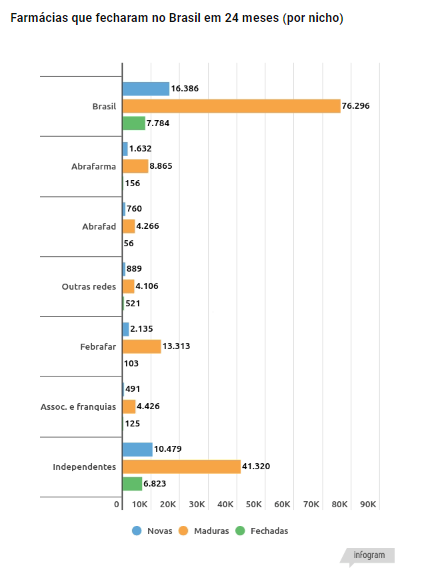 Captura de tela 2024-06-10 104201